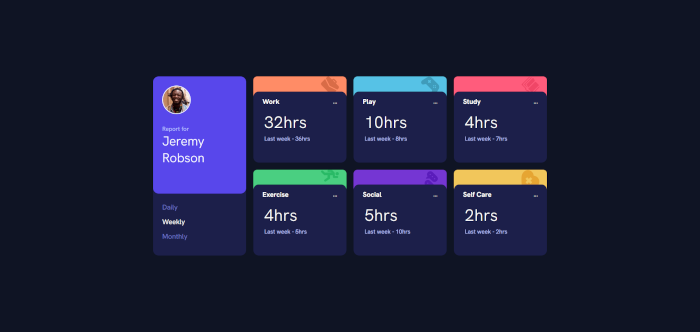 Foto do projeto Time Tracking